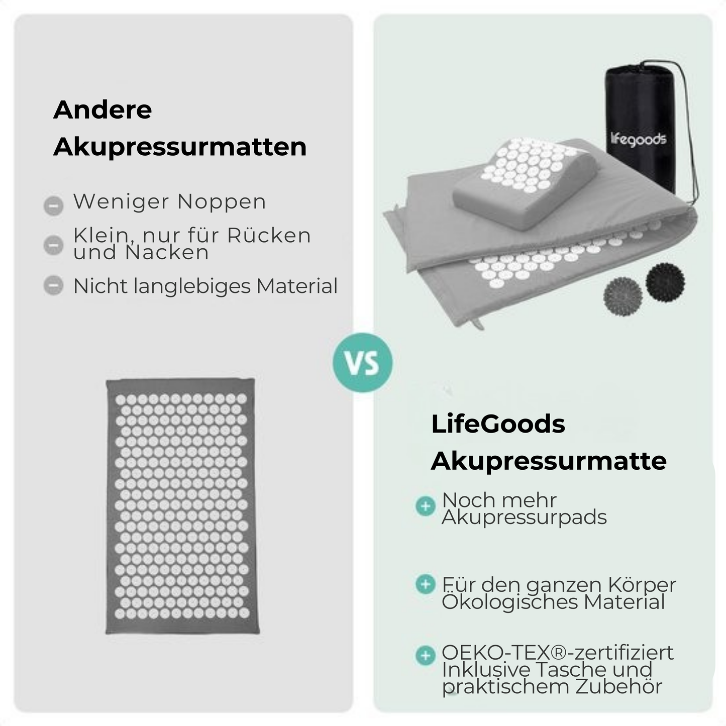 LifeGoods Akupressurmatte XL - Mit Kissen - Shakti-Matte - Nagelmatte inkl. 2x Triggerpunktball - 128x48x2cm - Grau/Weiß