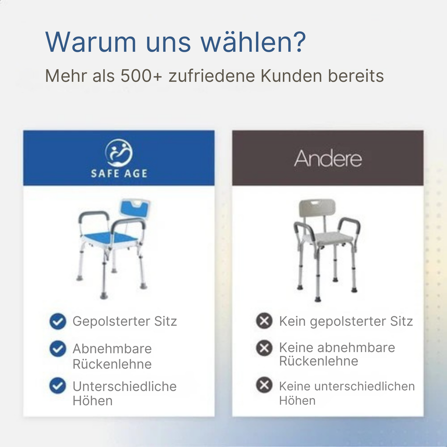 Safe Age - Duschstuhl - mit abnehmbarer Rückenlehne und Armlehne - rutschfest - höhenverstellbar - Duschhocker - Blau