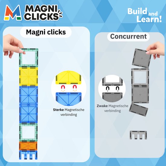 MagniClicks Magnetic Tiles 35 Stück - Magnetisches Spielzeug - Montessori - Magnetische Fliesen - Bausteine