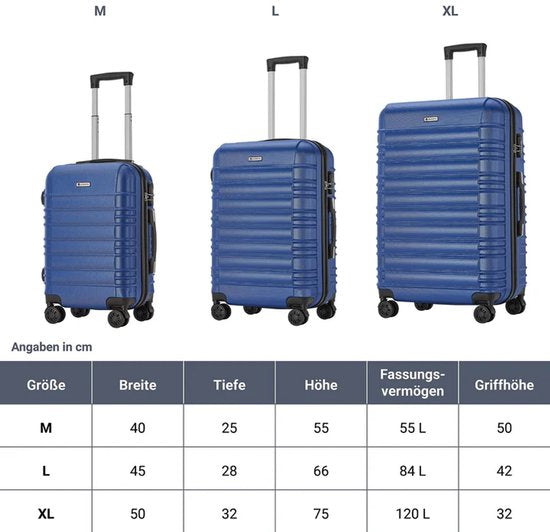 Hartschalenkoffer Set Rom - 3-teilig - ABS - Blau