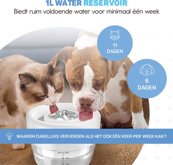 Vulpes Goods Pets - Trinkbrunnen für Katze & Hund PRO - Kabellos - Wiederaufladbar - Tragbar - Anti-Spill - weiß