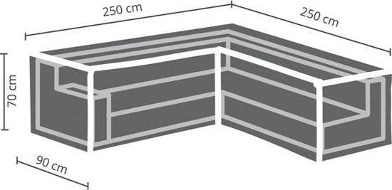 Perel Outdoor-Abdeckung für Garten-Set, grau, L-Form, 250 cm x 250 cm x 70 cm