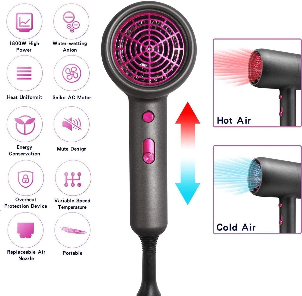 3 in 1 Professioneller Haartrockner - Negative Ionic Hairdryer - Mit Diffusor - 3 Temperaturen - 2 Geschwindigkeiten