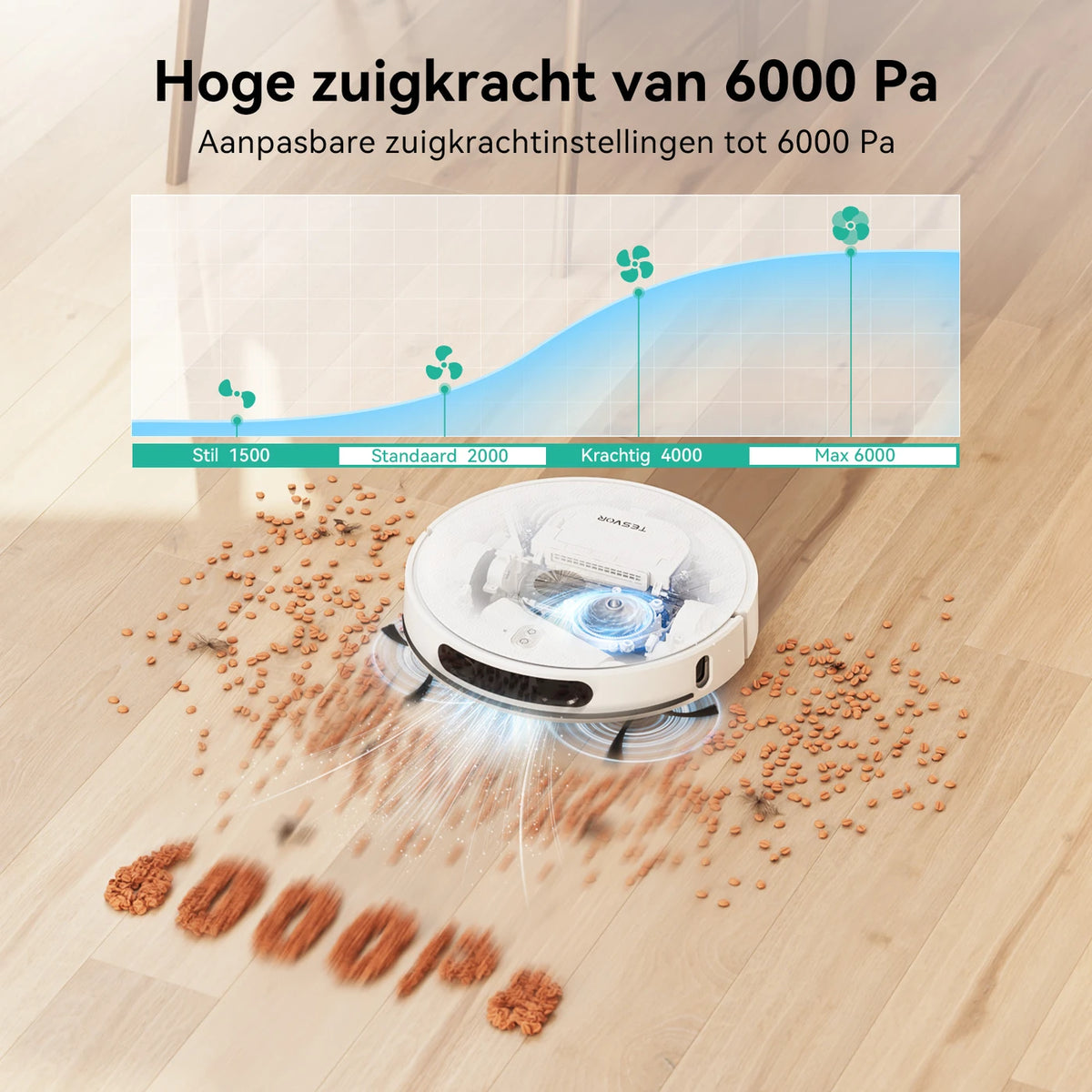 Tesvor S8 Pro Roboterstaubsauger mit Wischfunktion – 8000 Pa Saugkraft, LiDAR-Navigation, Teppicherkennung, 240 Min. Betriebszeit – Weiß – 116,84 × 76,2 × 38,1 cm