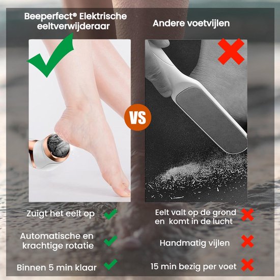 Beeperfect® Elektrischer Hornhautentferner mit Vakuumsystem - Fußfeile - Hornhautfeile - IPX7 Wasserdicht - Kostenloses Pediküre-Set - Inklusive 6 Hornhautscheiben - Schwarz