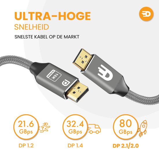 Drivv. DisplayPort-Kabel 2.1 - 16K 60Hz - 8K 120Hz - 4K 144Hz - 80Gbps - DisplayPort zu DisplayPort - DP-Kabel - 2 Meter - Grau