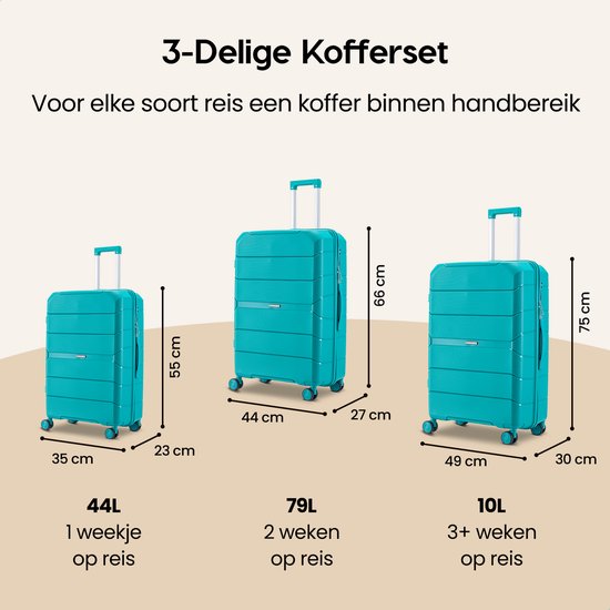 SKYCASES Urban Adventurer - Großer Reisekoffer - Zahlenschloss - 49x30x75cm - 110L - Reisekoffer mit Kofferschloss - Spinner-Räder - Grün
