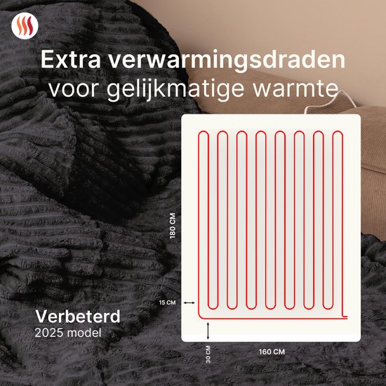 Seranova Heizdecke XXL - Extra Wärmedrähte - Gestreiftes Modell - 180x160 cm - Wärmedecke für 2 Personen - Doppelseitiges Vlies - Grau