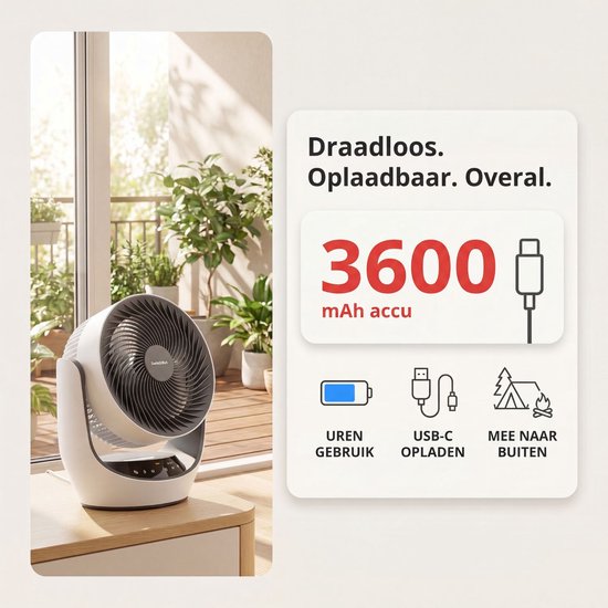SwitchBot 22 dB kabelloser Tischventilator – Flüsterleiser, wiederaufladbarer USB-Ventilator mit App und Fernbedienung – Leise Luftzirkulation am Schreibtisch – 4 Stufen & Timer – Weiß