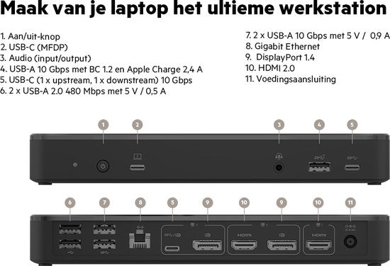 Belkin USB-C Triple Display Dock MST- 14-Port USB-C Docking Station, 65 W Power Delivery, 4K Display, 2x HDMI, 2x DisplayPort, 3x USB-C, 5x USB-A und 1x Gigabit Ethernet, USB-C Dock für Chromebook, Windows PCs, XPs und mehr