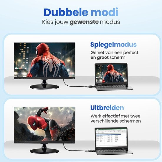 GarpexÂ® VGA-zu-HDMI-Adapter - 1080p Full HD - Analog zu Digital - Universal-Konverter