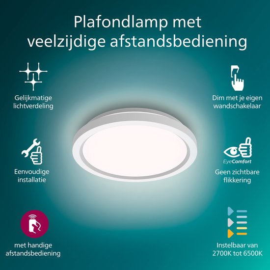 Philips All-in-One-Deckenleuchte – 2er-Pack – mit Fernbedienung – 24 W – LED-Beleuchtung – warmweißes bis kaltweißes Licht; 2700 K bis 6500 K – 30 cm – weiß – rund