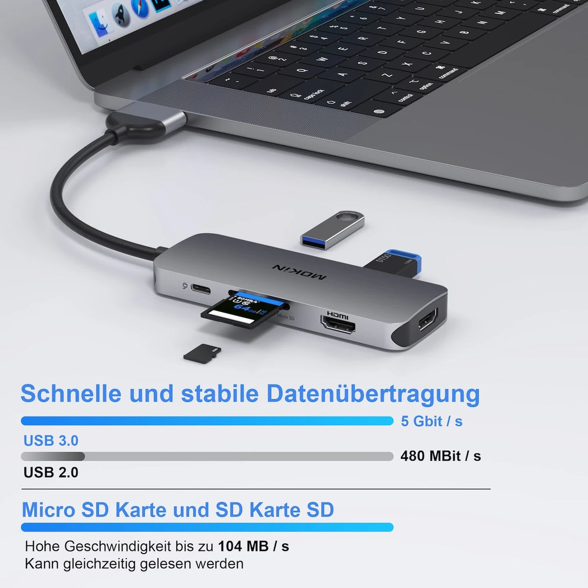 MOKiN 8-in-2-USB-C-Dockingstation für zwei Monitore – 2x HDMI 4K – 3x USB 3.0 – SD/TF – 100 W PD
