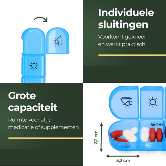 Gandria Pillenbox 7 Tage - Herausnehmbare Pillenbox - Medizinbox mit 28 Fächern - Medizinbox mit stabilem Verschluss - 4 Fächer pro Tag - 7 Farben