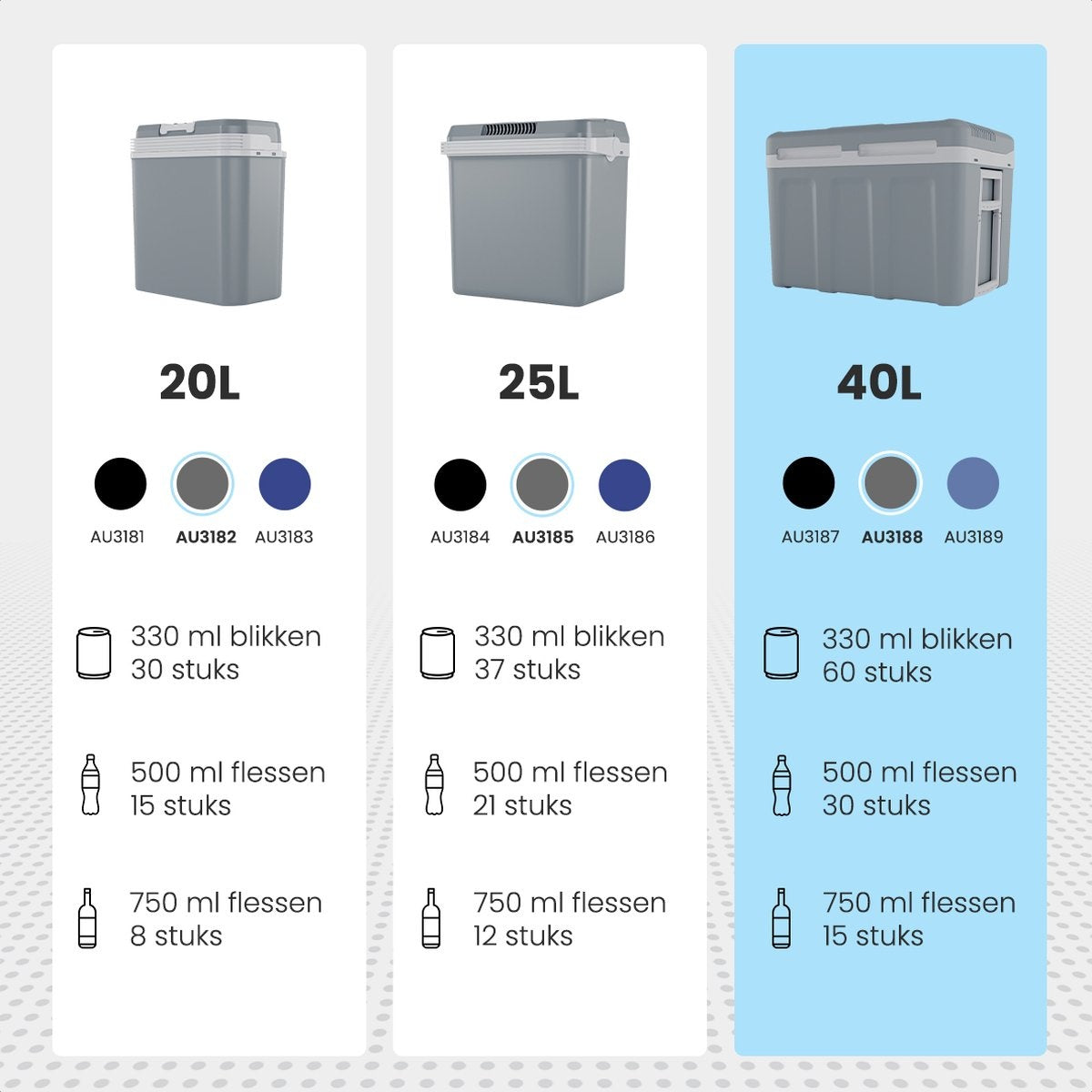 Auronic Electric Kühlbox - Kühlbox - 40L - 12V und 240V - Grau
