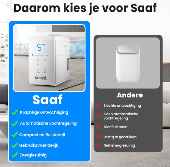 Luftentfeuchter - 8L/Tag - Für Schlafzimmer, Bad, Wohnzimmer & Keller - bis zu 40m2 - Luftentfeuchter - Saaf Dehu PRO