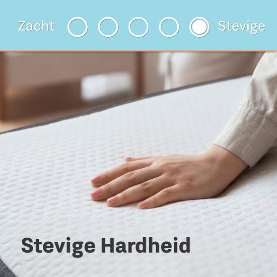 CozySense® Topper 120x200 - Top Matratze - Top Deck Matratze - Memory Foam mit Cooling Gel - CertiPUR® - Firm Firm Firmness - 8 CM - Waschbarer Bezug