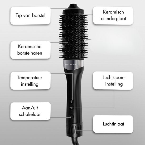 Sansbeauté® Wet-2-Dry Haarbürste - Multistyler - Airstyler - Lockenbürste - Stylingbürste - Wärmebürste - Volumen und Locken - Drehkabel