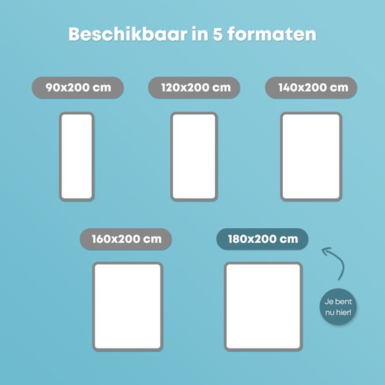 CozySense® DualFeel Topper Matratze 180x200 - Matratzenauflage - Obere Abdeckung Matratze - Mit kühler & warmer Seite - CertiPUR® - Weiche Festigkeit - 7,5 cm - Waschbarer Bezug