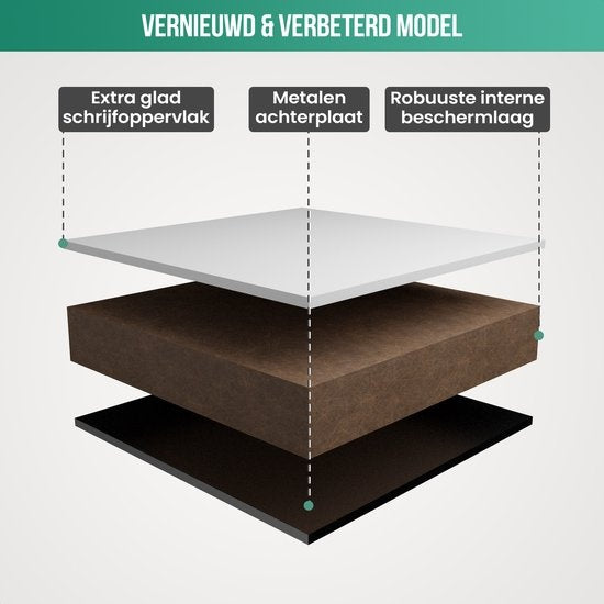 Avalo Whiteboard 60x90 cm - 14 in 1 Set - Whiteboard Magnetic inklusive Marker, Magnete & Radiergummi