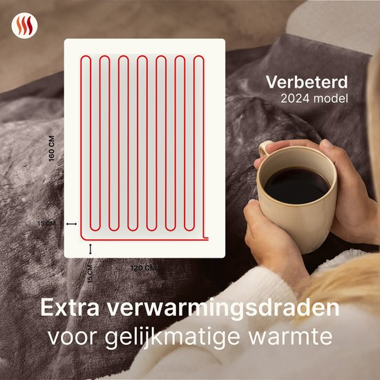 Seranova Heizdecke XXL - Extra Heizdrähte - Premium Modell - 180x160 cm - 2 Personen Wärmedecke - Doppelseitiges Fleece Sherpa - Kastanienbraun
