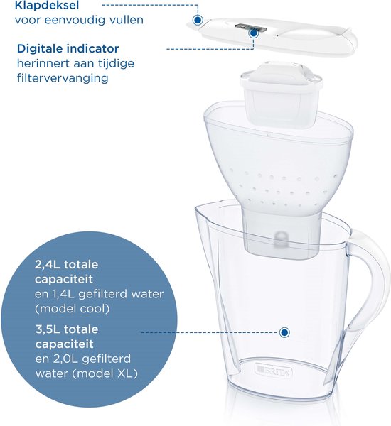 BRITA Wasserfilterkanne Marella Cool – 2,4 l – Weiß – inkl. 1 MAXTRA PRO Pure Performance Wasserfilter – Passt in den Kühlschrank – Filtert Kalk, Chlor, PFAS, Herbizide, Pestizide und mehr* aus dem Trinkwasser
