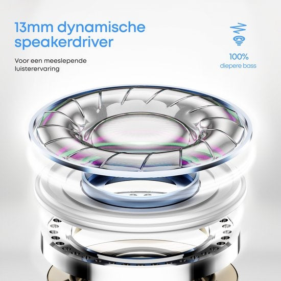 SoundFront Go Wireless Earbuds - Bluetooth-Kopfhörer - Ohrhörer - Weiß