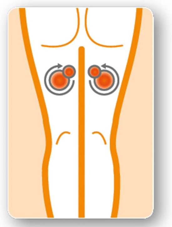 medisana MC 840 – Shiatsu-Massagekissen