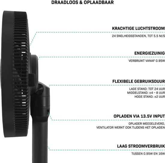 VONROC BREEZE Wireless Fan - Flüsterleise (<44 dB) - 24 Geschwindigkeitsstufen - Leicht und tragbar - 3 Windmodi: Natural, Sleep, Normal - Modular: Tisch- und Bodenventilator - Luxuriöses Touch-Display - Inkl. Fernbedienung - Schwarz