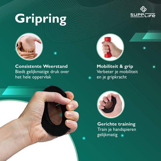 Supplife Handtrainer-Set, 5-teilig – Verstellbarer Handpresser mit Zähler – Grifftrainer & Griffball – Fingertrainer – Anti-RSI