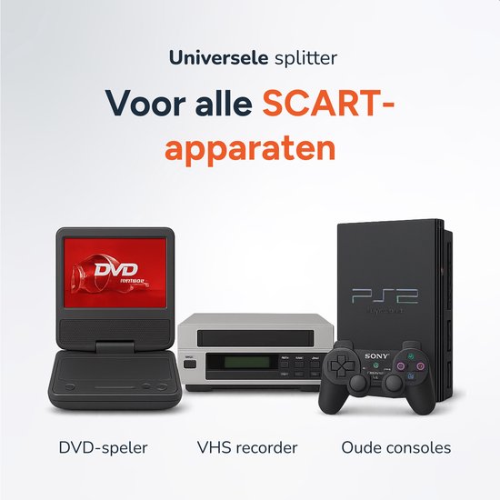 HDMI zu Scart Konverter - Schalter für HDMI Adapter - TV Splitter - auch für Smart TV - Skoov