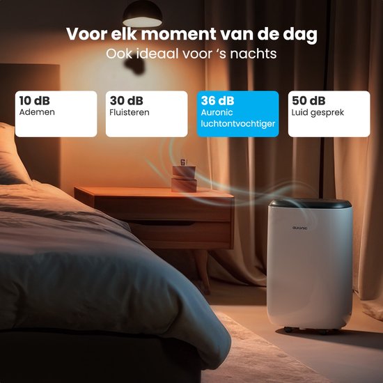 Auronic Luftentfeuchter und Luftreiniger - Pro Plus Serie - Schlafzimmer und Wohnzimmer - Entfeuchtet 12L pro Tag im Haus - Waschtrockenfunktion - Weiß