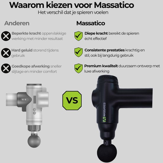 Massatico Massage Gun Compact – Professionelles und leistungsstarkes Massagegerät – Massagegerät, Massagegun, Massagepistole – Schwarz – 5 Aufsätze – 32 Stufen – Mit Koffer