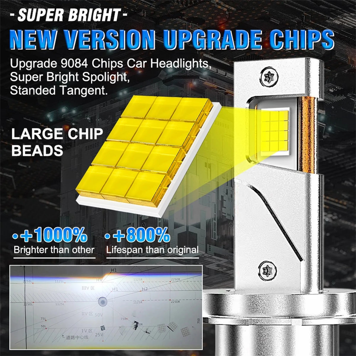 EndureLite H4 LED-Nebelscheinwerfer – 6000 K weißes Licht – 2er-Set