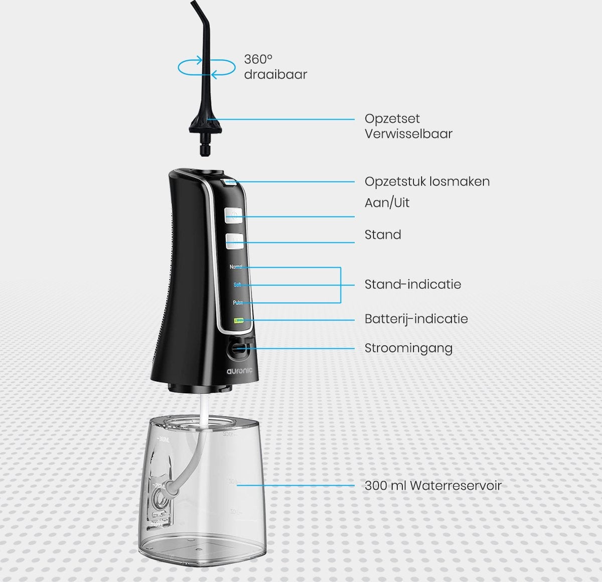 Auronic Water Flosser - Elektrisch - Munddusche Zahnzwischenräume - 3 Stufen - 4 Düsen - 300 ml - Schwarz