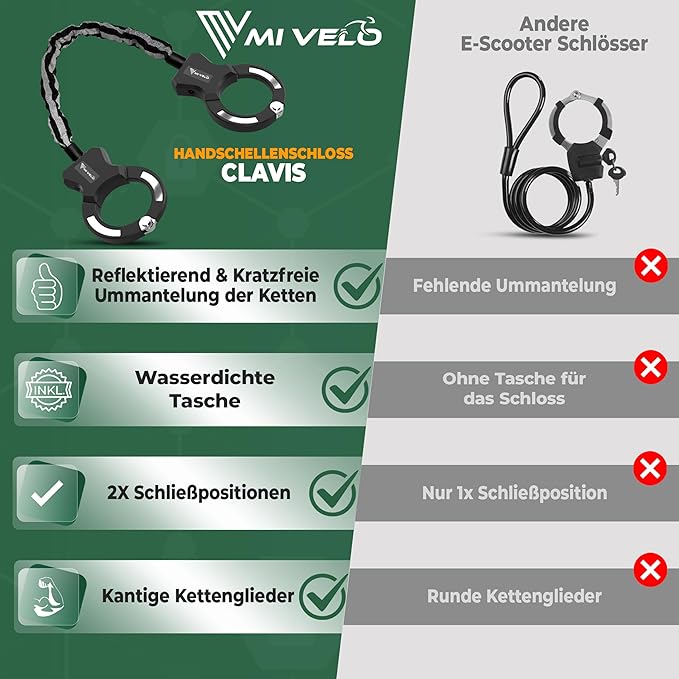 MIVELO - E-Step Lock - Handschelle & Kette - Inkl. Tragetasche - 30 x 4 x 4 cm - Schwarz