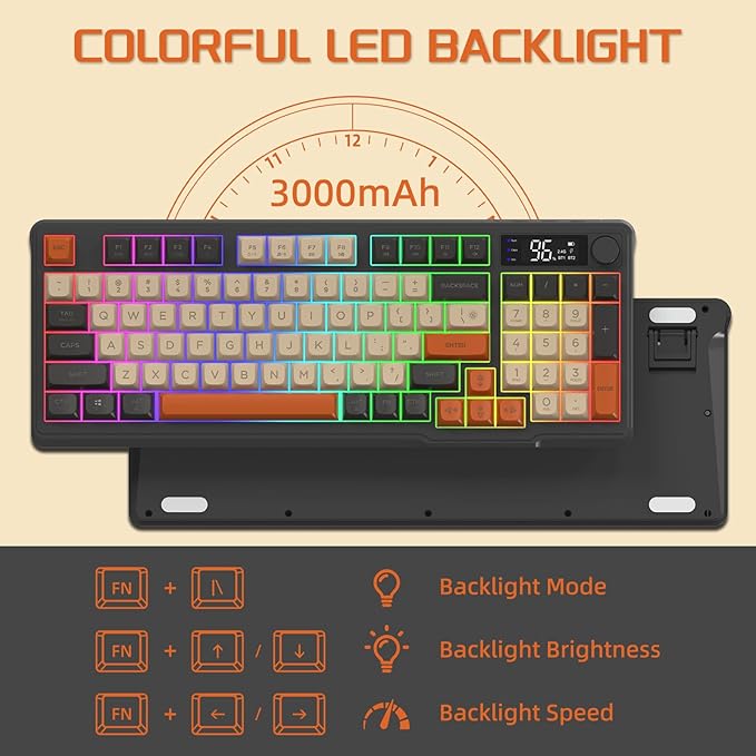 FREEWOLF M96 Wireless Gaming Keyboard, Tastensteuerung Bluetooth/2.4G Wireless Mechanical Feel Keyboard, RGB LED-Hintergrundbeleuchtung mit Display, PBT Keycap, 3000mAh, US Layout für Win/Mac Flickering