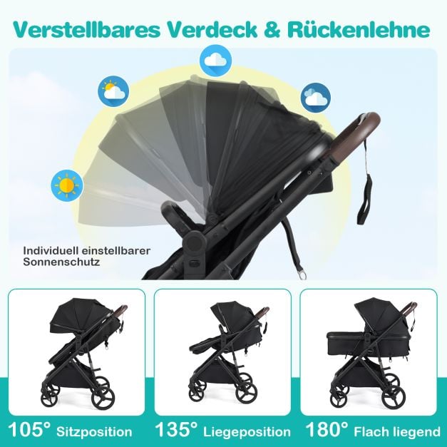 Coast 3-in-1-Kinderwagen – Wendbare Reiswiege – 59,5 x 74 x 112 cm – Schwarz