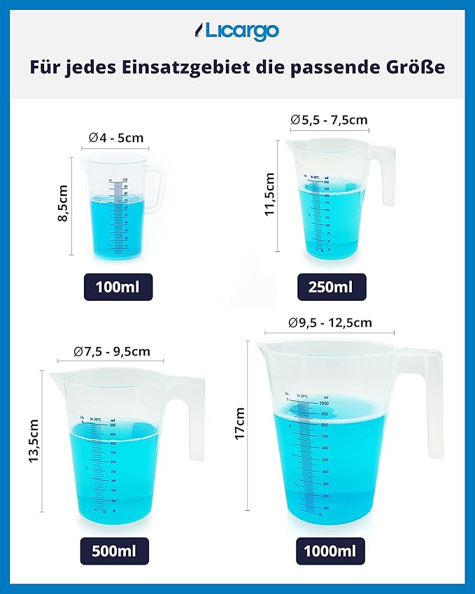 LICARGO Messbecher 100 ml – feine Skalierung – für präzises Dosieren – geeignet für Waschmittel, Autopflege, Backen und Kochen