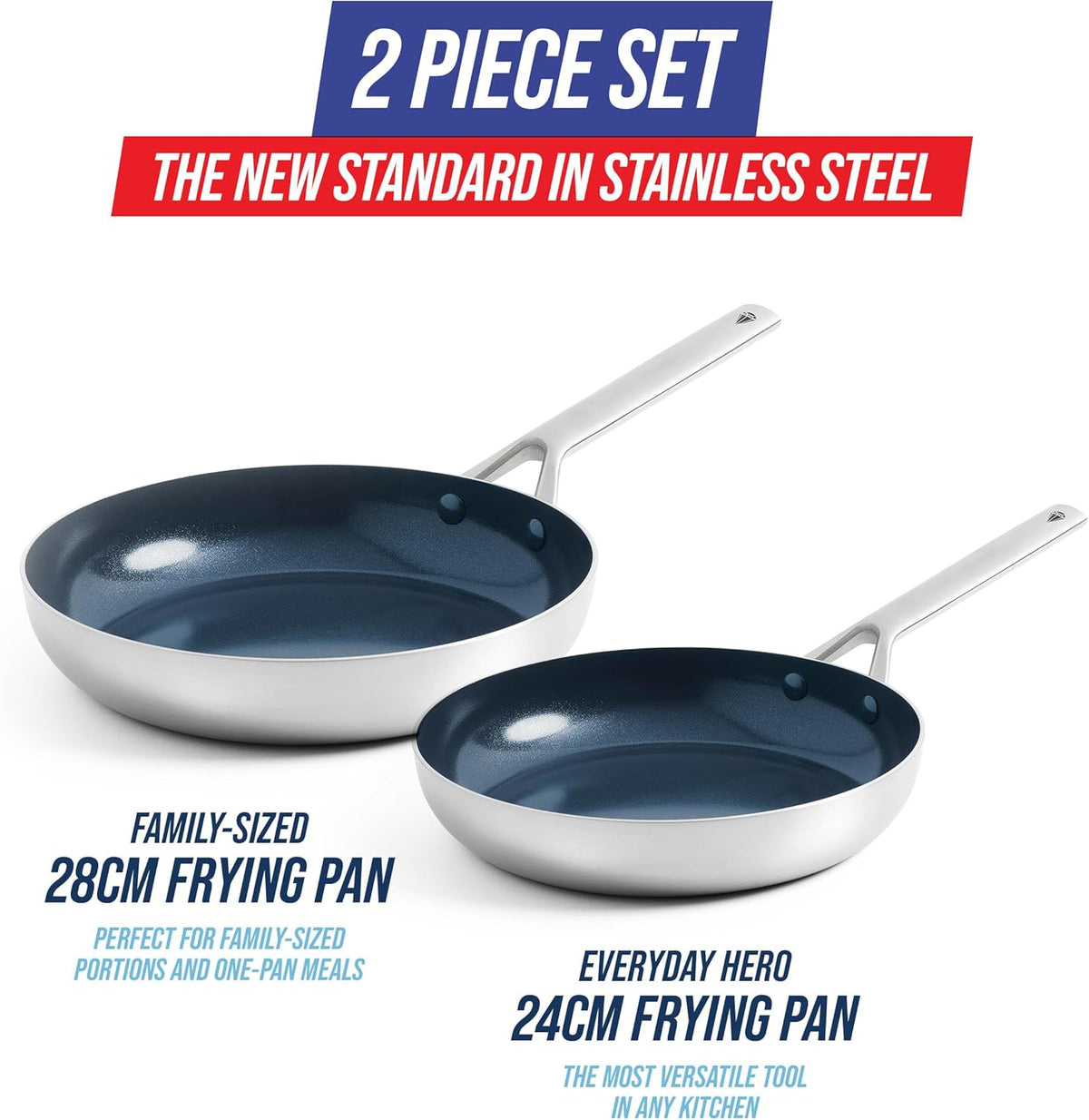 Blue Diamond Pfannenset - 2 Stück - Pfasfrei - Ø24 & Ø26 cm - Edelstahl