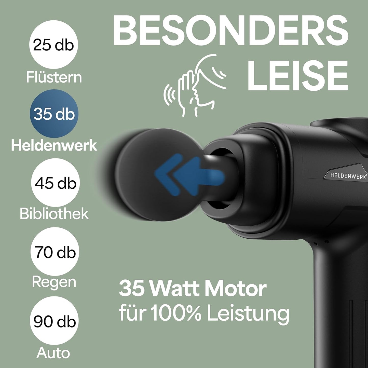 HELDENWERK Aktiv-Massagepistole - Schwarz - 30 Geschwindigkeiten - 6 Massageköpfe - Flüsterleise - USB-C wiederaufladbar - LCD-Touchscreen - Inklusive Aufbewahrungsbox - Schwarz