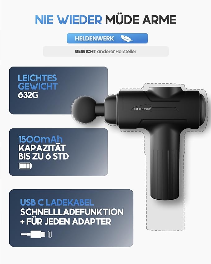 HELDENWERK Massage Gun mit 6 Aufsätzen - 3200 U/min, USB-C, Muskelmassagegerät - Schwarz