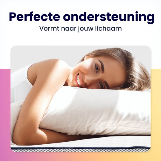 SoulsnoozeÂ¬Ã† - DuoComfort Premium Topper 90x200 cm - Top Matratze - Verstellbares Design - 3D Air Mesh - Memory Foam Matratze - 30 Nächte Probeschlaf - Waschbarer Bezug - Anti Allergie