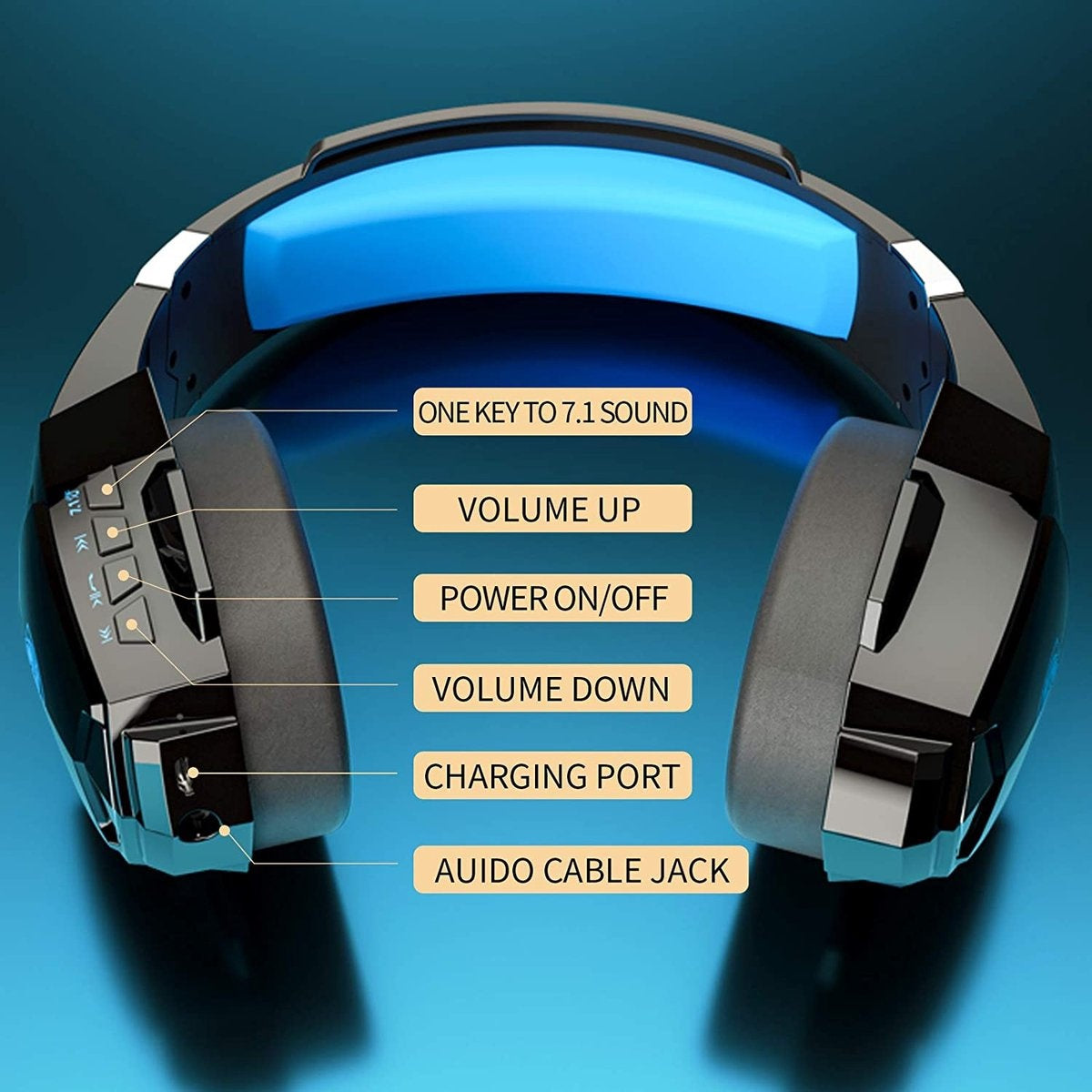 PHOINIKAS G9000 BT Bluetooth Laptop Gaming Headset mit Mikrofon Over-Ear Kopfhörer -Schwarz blau