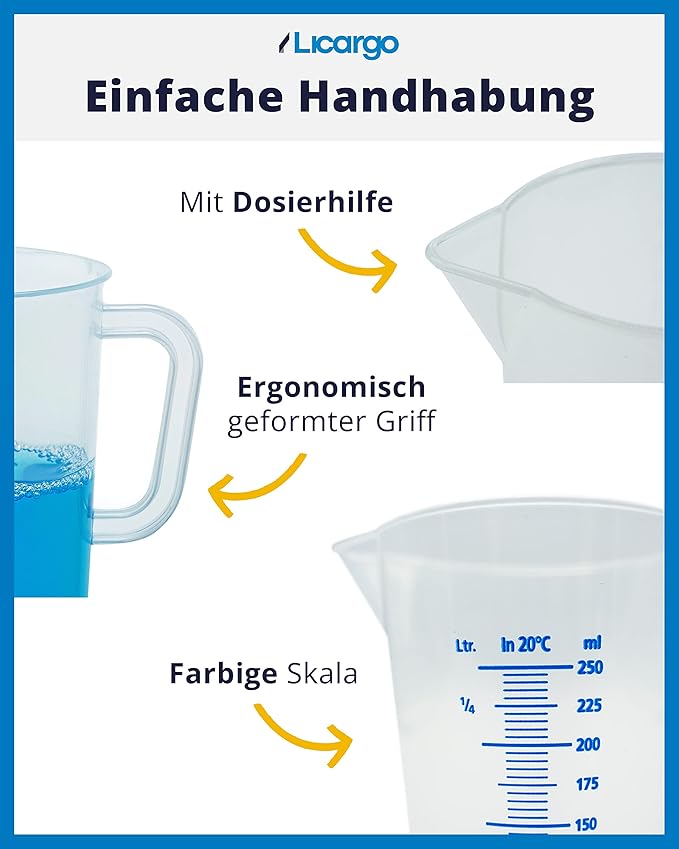 LICARGO Messbecher 100 ml – feine Skalierung – für präzises Dosieren – geeignet für Waschmittel, Autopflege, Backen und Kochen