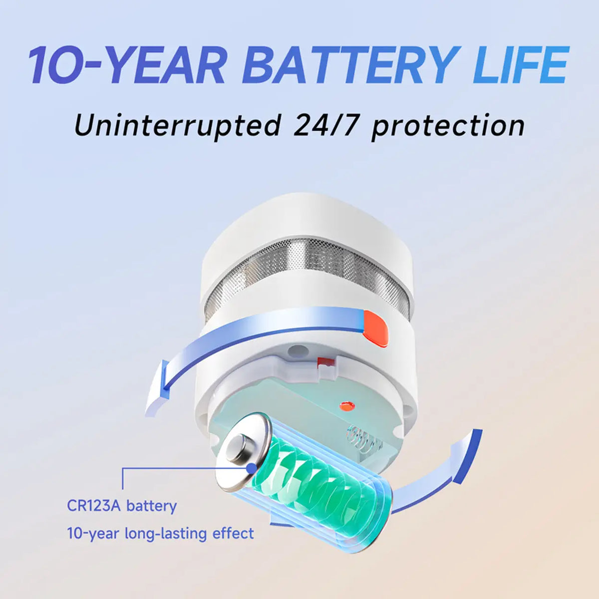 Heiman Mini-Rauchmelder, 3er-Set – 10 Jahre Batterielebensdauer – 85 dB Alarm