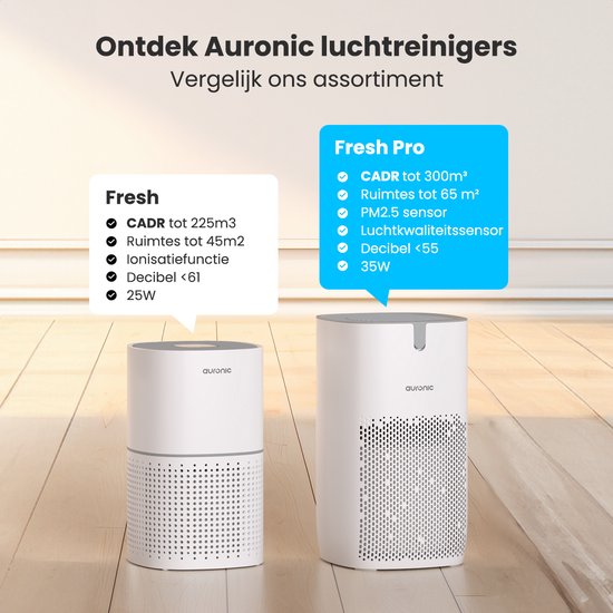 Auronic Luftreiniger Fresh Pro - Mit HEPA 13 Filter - 300 m³/h - 65 m² - Kohlefilter - 3 Stufen - Luftreiniger - Weiß