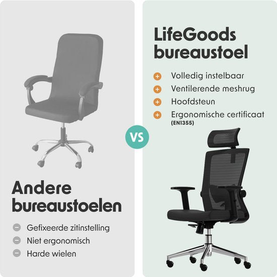 LifeGoods Ergonomischer Bürostuhl - Bürostuhl - NEN und SGS zertifiziert - Erwachsene - Kopfstütze - Schwarz/Chrom