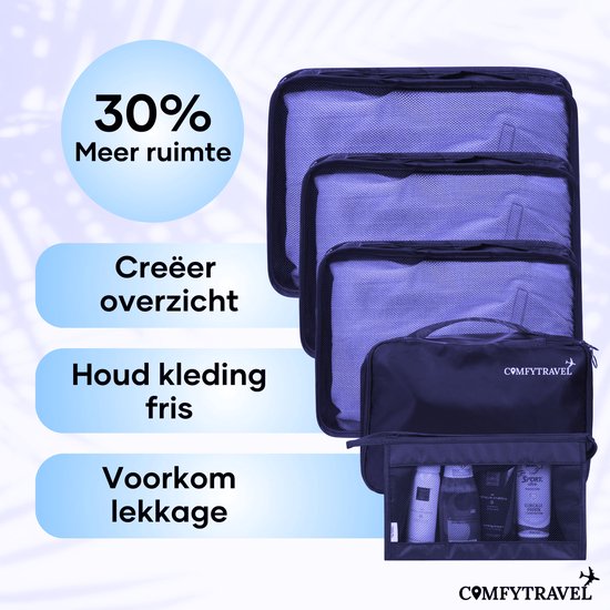 Comfytravel Packing Cubes Set - Koffer / Rucksack Reiseveranstalter - Reisezubehör - Wasserdicht / 8 Stück - Dunkelblau