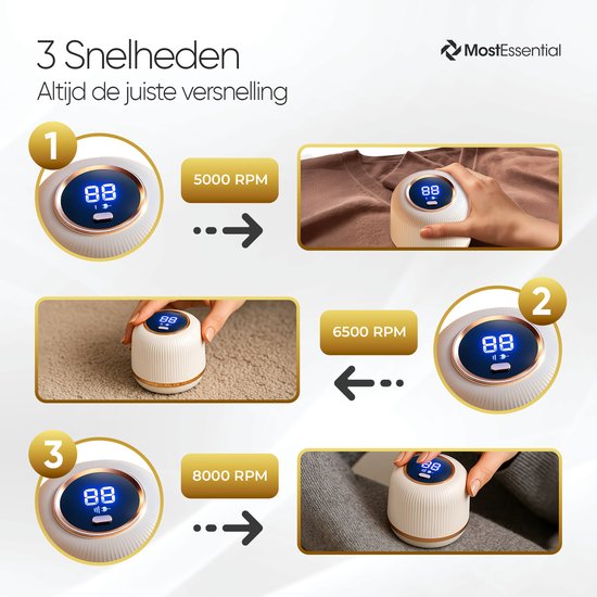 MostEssential Premium Elektro-Fusselentferner LR06 - Fusselentferner - USB-C Schnellladefunktion - Kabellos - Classic Edition